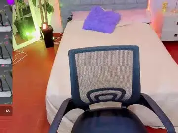 Chaturbate Nude Webcam of maite_stone1