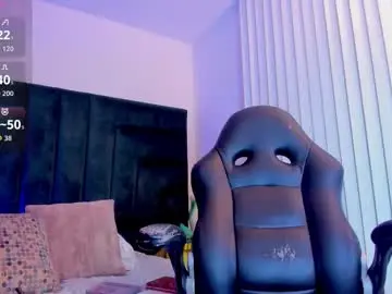 Chaturbate Adult Webcam of saskiagrendel