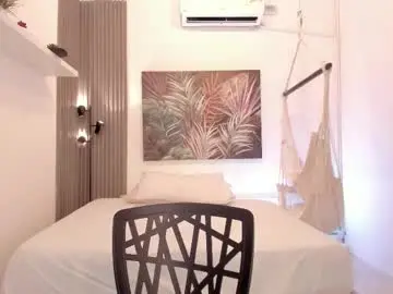 Chaturbate Free Porn Cam of avalon_badger