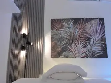 Chaturbate Free Live Porn of avalon_badger