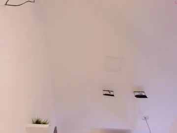 Chaturbate Private Sex Chat of avalon_badger