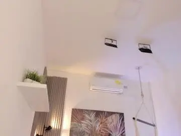 Chaturbate Live Sex Cam of avalon_badger