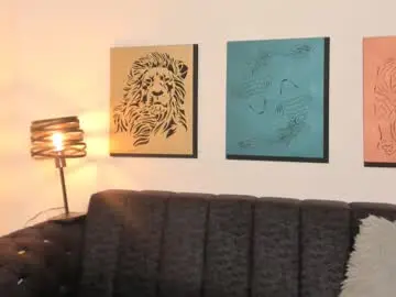 Chaturbate Sex Chat of bradleymartin7