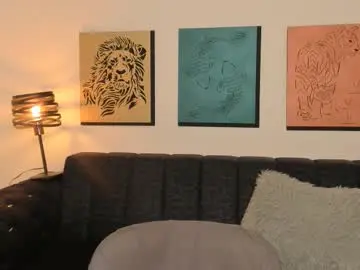 Chaturbate Nude Webcam of bradleymartin7