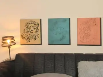 Chaturbate Sex Chat of bradleymartin7