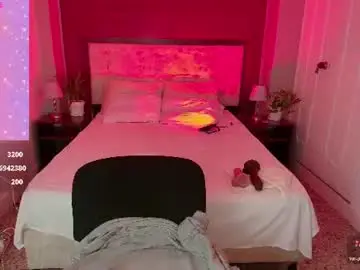 Chaturbate Live Sex of melissalab55