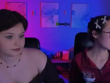 Chaturbate Private Sex Chat of nikol_kitt