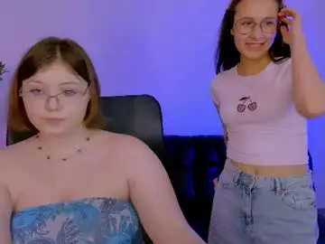 Chaturbate Nude Webcam of nikol_kitt