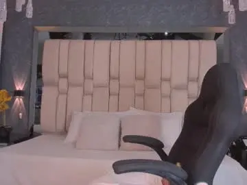 Chaturbate Sex Cam of tyla_demon