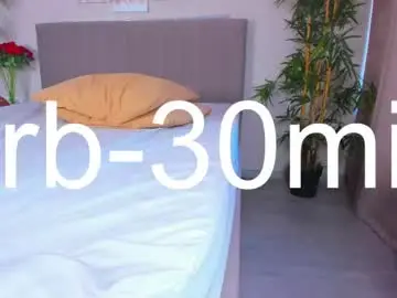 Chaturbate Free Porn Cam of camilla_kelly
