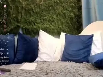 Chaturbate Adult Webcam of fiachand