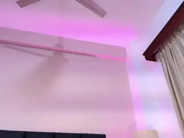 Chaturbate Adult Webcams of jupiterfoxxxx