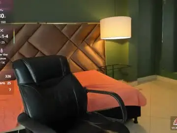 Chaturbate Best Webcam of kya_wild