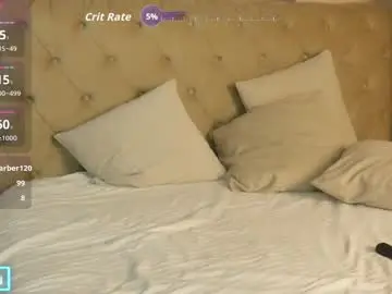 Chaturbate Sex Cam of sarahadams