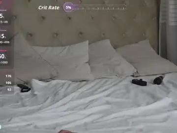 Chaturbate Adult Webcam of sarahadams
