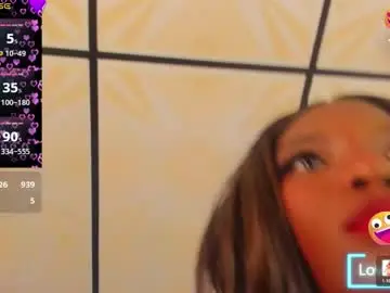 Chaturbate Watch Live Sex Cams of sexy_molly09