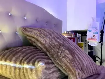 Chaturbate Adult Video Chat of urfavevivian