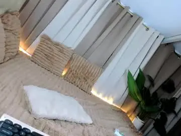 Chaturbate Sex Cam of urfavevivian