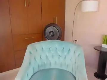 Chaturbate Live Sex Cam of buunnyyhot