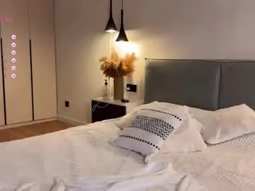 Chaturbate Nude Webcam of monika_reed1