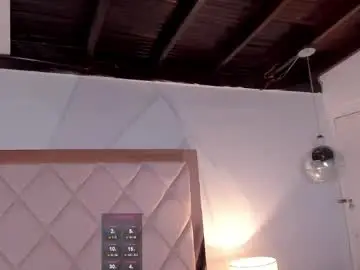 Chaturbate Adult Webcam of ween_sheng_