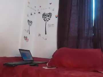 Chaturbate Watch Live Sex Cams of allyka_transsm