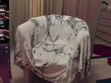 Chaturbate Adult Webcam of ambika_beauty