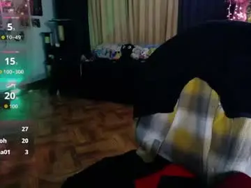 Chaturbate Free Porn Cam of midnightcandy888