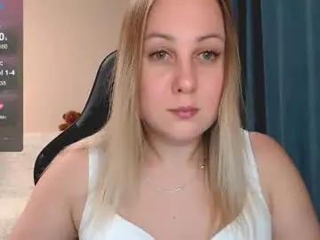 Chaturbate Adult Webcam of not_nakedcat