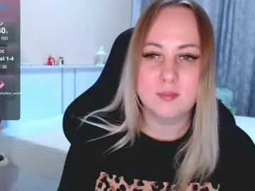 Chaturbate Live Sex of not_nakedcat