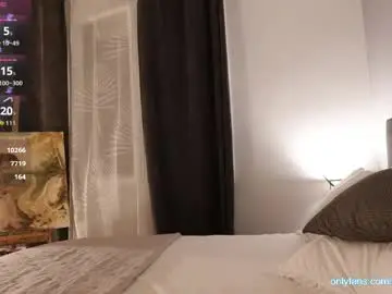 Chaturbate Adult Webcam of reddfoxxy