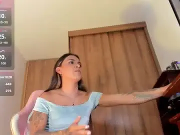 Chaturbate Live Sex Cam of tiffany_sexy_trans