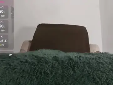 Chaturbate Nude Webcam of alotofcream