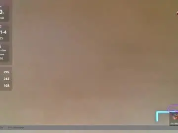 Chaturbate Adult Webcams of brittanymilan156