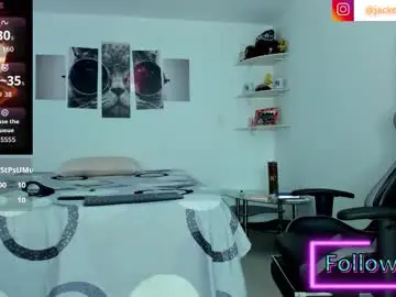 Chaturbate Sex Chat of jackdeliciusdick