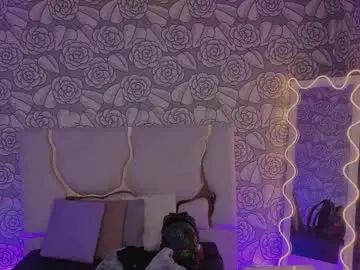 Chaturbate Sex Cam of mellani_tay