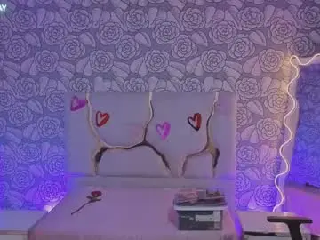 Chaturbate Nude Webcam of mellani_tay