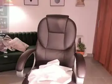 Chaturbate Best Webcam of alessia_will