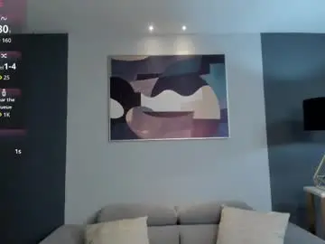 Chaturbate Nude Webcam of anaisnin1