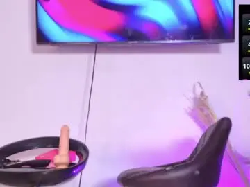 Chaturbate Nude Webcam of angelasantini