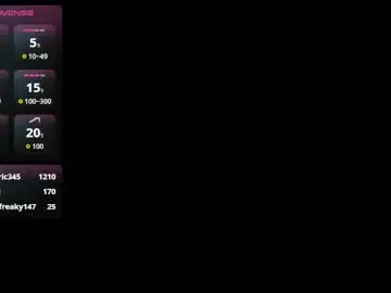 Chaturbate Live Porn of elliot_colton