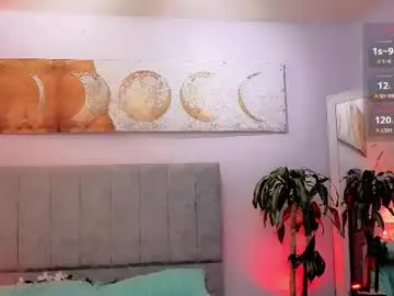 Chaturbate Live Porn of joe_jhonson