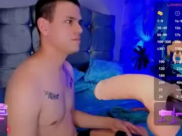 Chaturbate Best Webcam of joe_jhonson