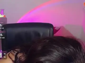 Chaturbate Private Sex Chat of kate_arden