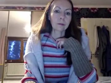 Chaturbate Adult Video Chat of kingandprincess