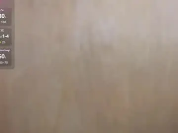 Chaturbate Best Webcam of my_curiosity_