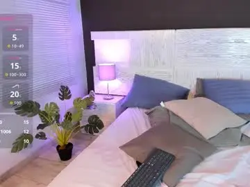 Chaturbate Live Sex of angeliique_