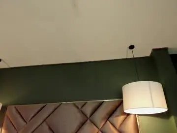 Chaturbate Adult Webcams of dickie_dicking