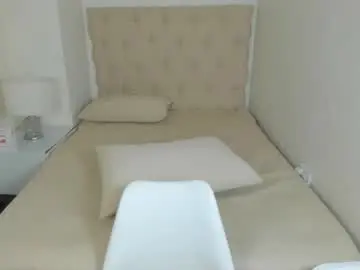 Chaturbate Adult Webcam of incredible_ts