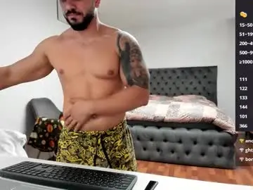 Chaturbate Live Porn of supermanboyxxl